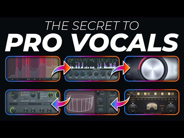 The Secret To Mixing Vocals in FL Studio 20 (Like A Pro!)