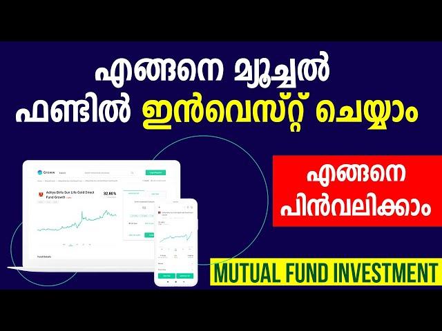 How to start Mutual Fund Investment | Invest in Mutual Funds using Groww