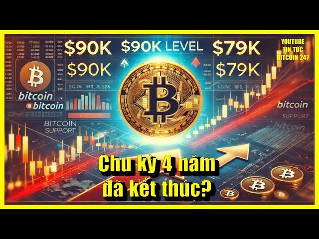 Chu kỳ tăng của Bitcoin đã kết thúc chưa, ý kiến của các chuyên gia hàng đầu