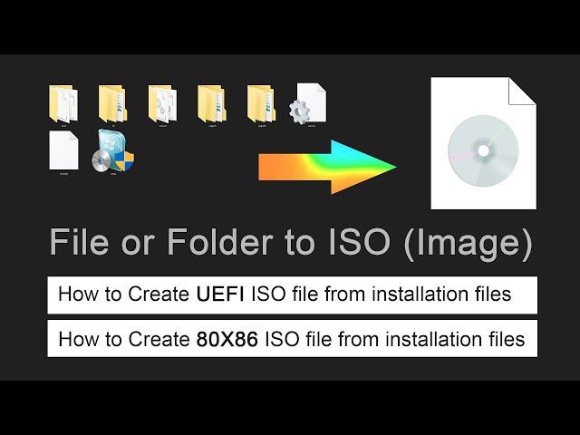 How to create ISO from File or Folder, ( Windows installation file to bootable ISO )