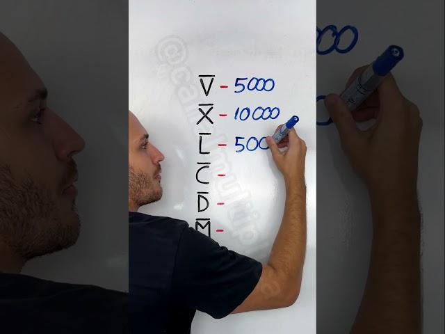 Números romanos de 5000 a 1000000