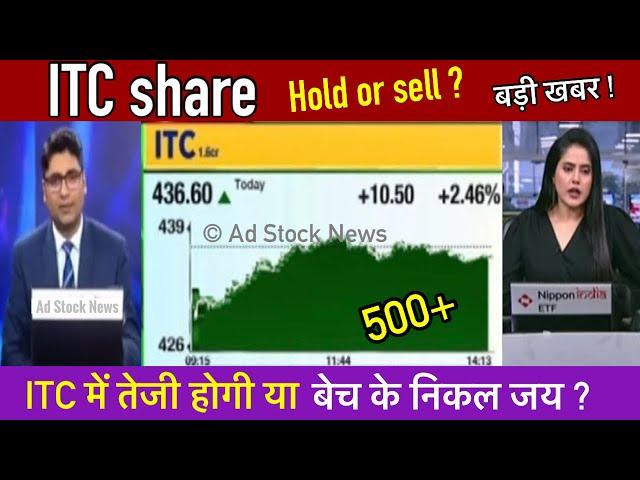 ITC share latest news,Hold or sell ? Itc share analysis