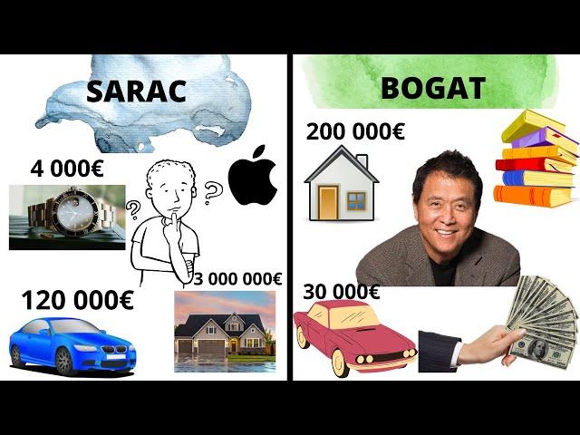 7 Lecții ale lui ROBERT KIYOSAKI pentru a deveni  BOGAT  -  TATĂ BOGAT,TATĂ SĂRAC rezumatul cărții