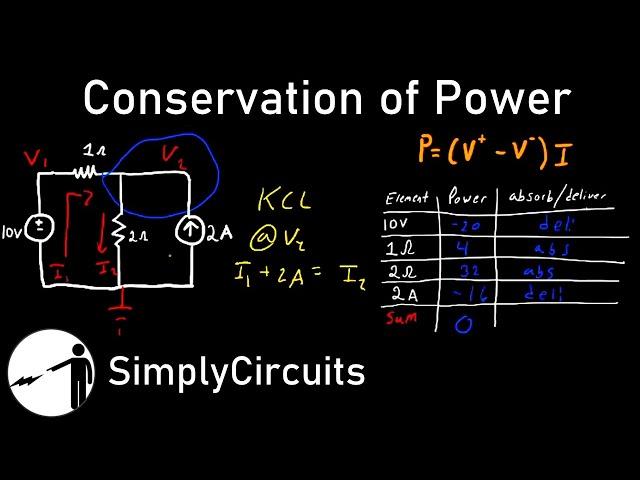 Conservation of Power in a DC Circuit