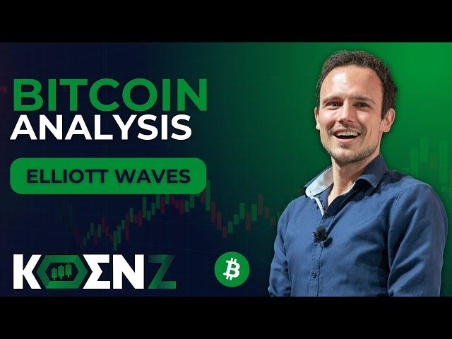 Levels To Keep In Mind | Bitcoin Elliott Wave Analysis