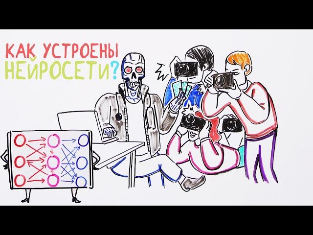 Как устроены искусственные нейронные сети? — Научпок