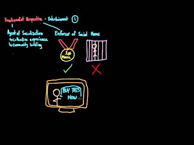 Introduction to Sociology: Mass Media