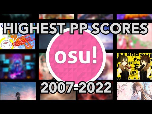 osu! Highest PP Scores of EVERY MONTH