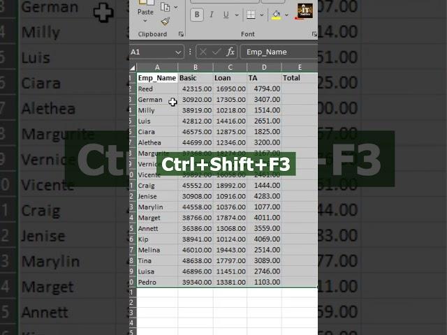 Mastering Tricks of faster calculation in MS Excel #excel #exceltips #exceltricks