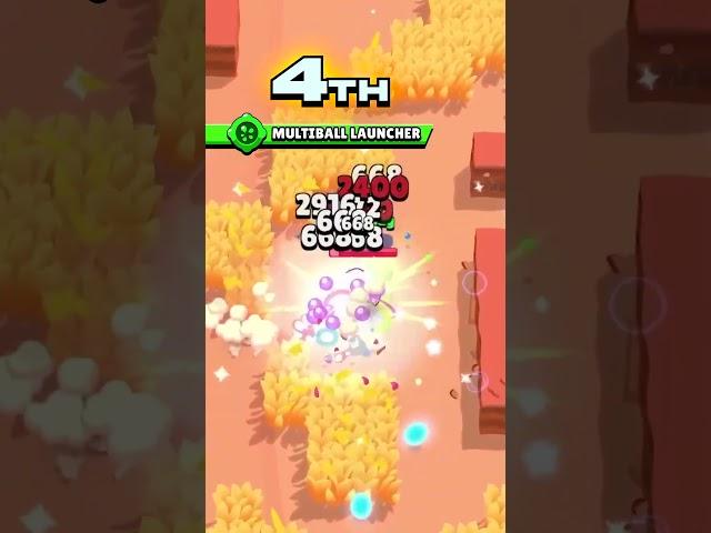 Top 10 Gadgets in Brawl Stars!