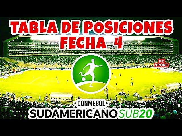 TABLA DE POSICIONES Y RESULTADOS FECHA 4 DEL SUDAMERICANO SUB 20 2023