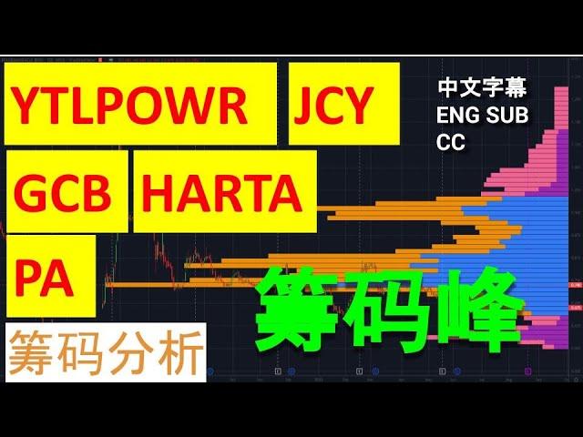 YTLPOWR JCY HARTA GCB  PA  盘后筹码主力线分析! [CC 中英文 ENG SUB]