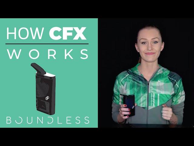 How to Use the CFX