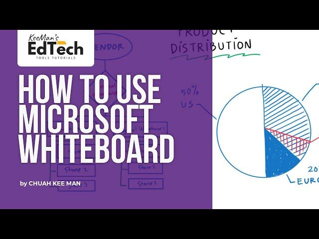 How to Use Microsoft Whiteboard (Quick Intro)