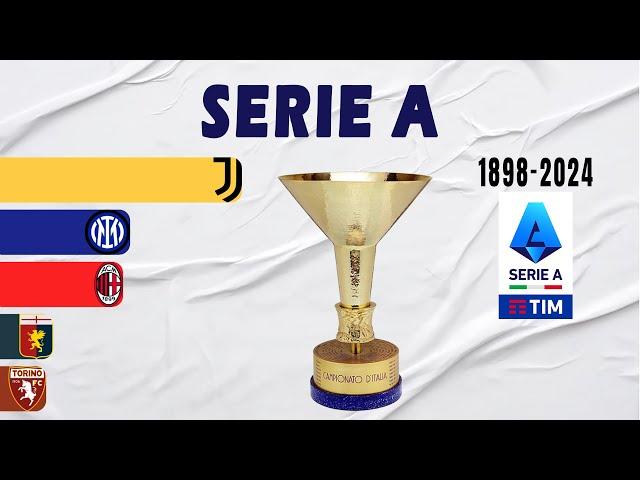 Serie A All Winners (1898-2024) | Italian Champion