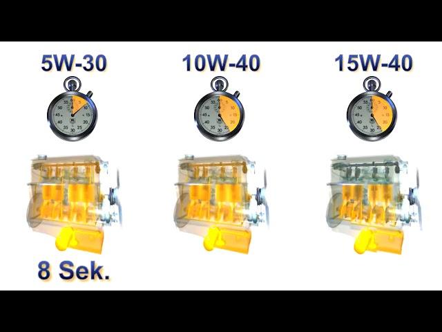 RAVENOL 5w-30 cu tehnologie CleanSynto