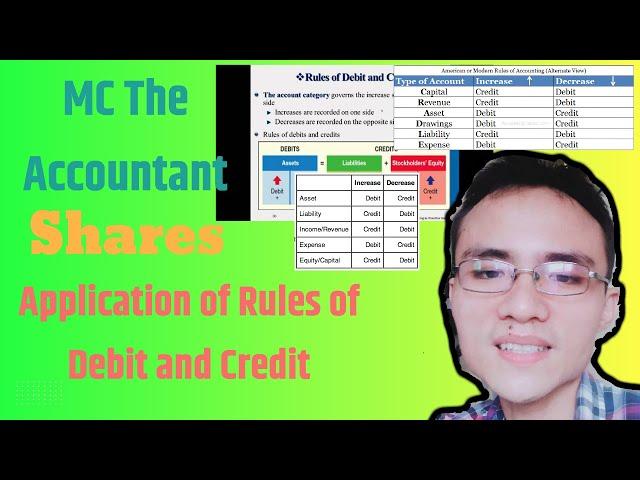 Application of Rules of Debit and Credit