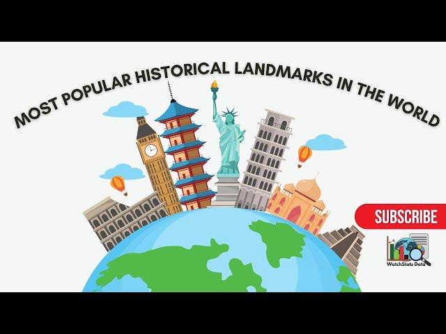 Most popular Historical Landmarks in the World | Tourist attractions