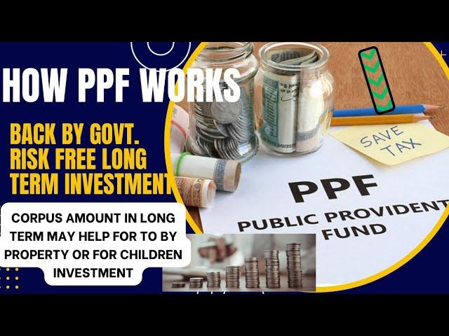 What is PPF. Is PPF safe investment. Risk free investment. #banking