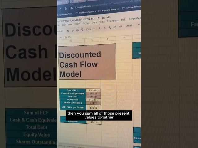 DCF in 5 Steps #stocks #dividendstocks #dividendinvesting #dividend #valueinvesting
