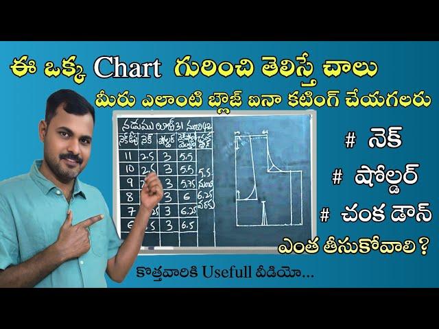 deepneck blose నెక్ షోల్డర్ చంక డౌన్ ఎంత పెట్టుకోవాలి? / @MahilaTailors #blousemeasurementchart