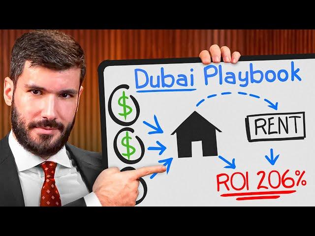 Is Dubai Real Estate Worth Investing in? (Full Assessment Guide)