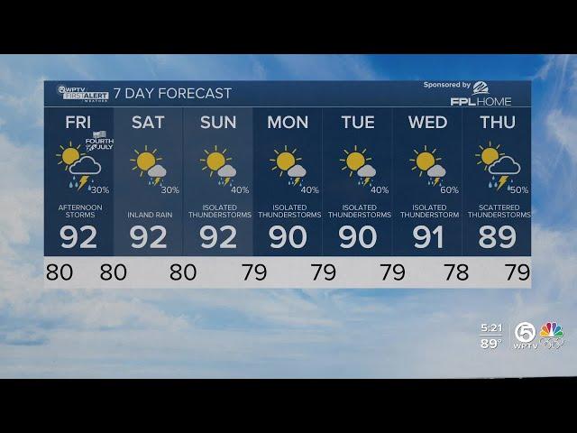 First alert forecast for evening of July 4, 2024