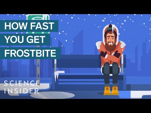 How Long It Takes To Get Frostbite