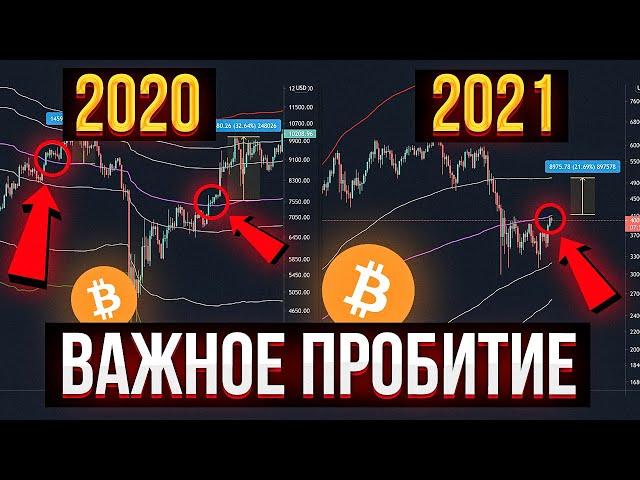 БИТКОИН: Вот ПОЧЕМУ ЭТО ВАЖНО! Криптовалюта Bitcoin Готова К Большому Движению!