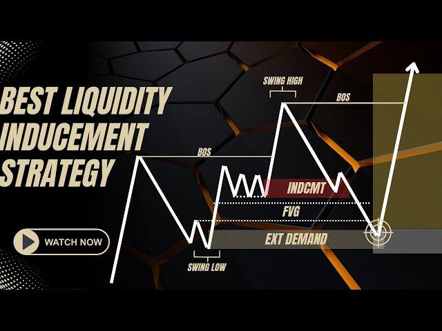 MASTER LIQUIDITY INDUCEMENT IN 12 MINUTES | SMART MARKET INSIGHTS