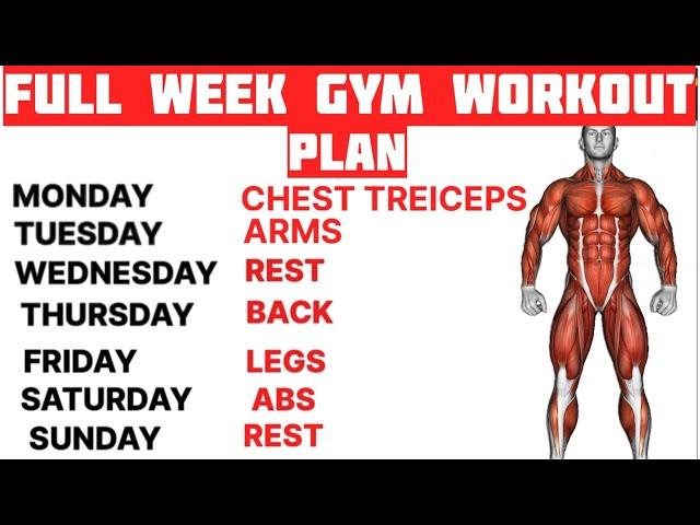 Full Week Gym Workout Plan | Week Schedule For Gym Workout | Workout Designer