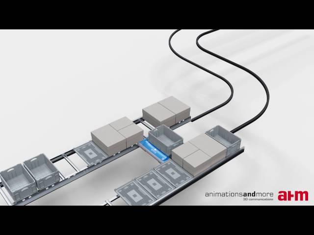 3D Animation - Logistik-Roboter für SERVUS INTRALOGISTIC