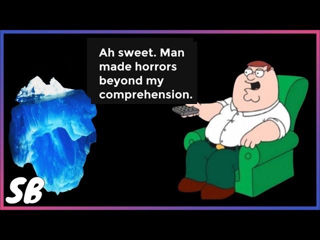 Iceberg of Man Made Horrors (Beyond my Comprehension)