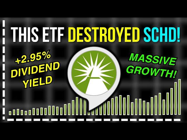 Fidelity High Dividend ETF | FDVV BEATS SCHD! (I'M BUYING)