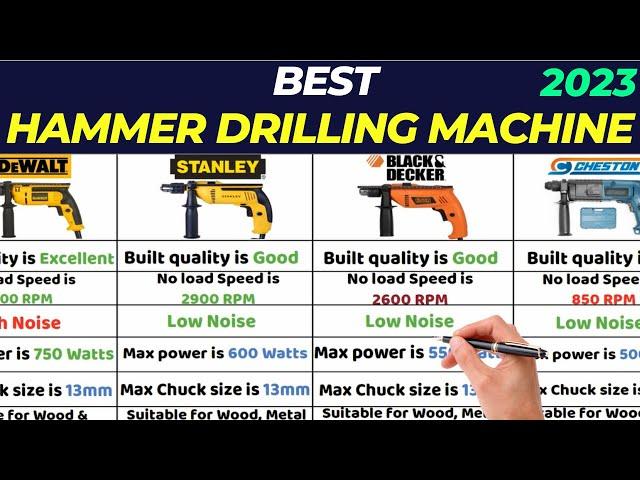 Top 10 Best Rotary Hammer Drilling Machines in India 2023 | Ultimate Buying Guide