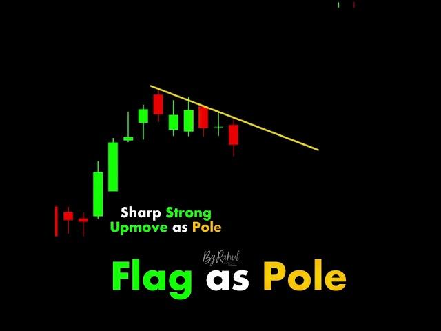 Flag and Pole  #chartpatterns #market ｜ #shorts