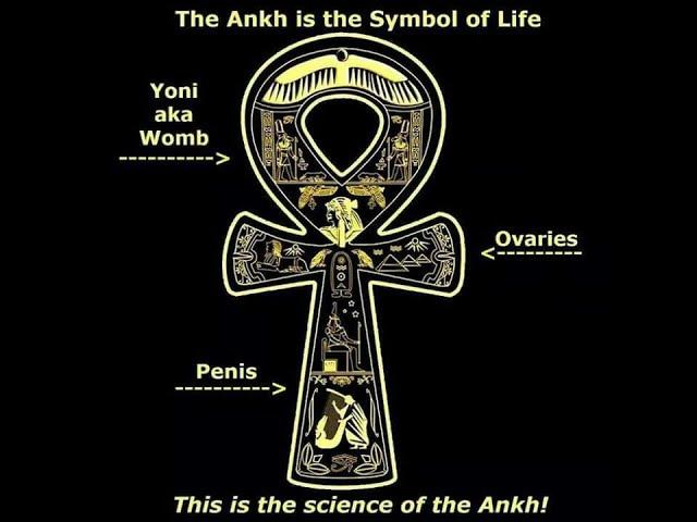 The Science of the ANKH #AnkhLife #KemeticScience #SolConsciousnessTV