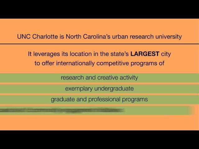 Helen Adams Realty and UNC Charlotte Scholarship