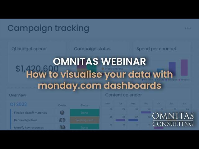 How to visualise your data with monday.com dashboards