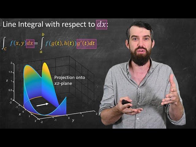 Line Integrals with respect to x or y  //  Vector Calculus