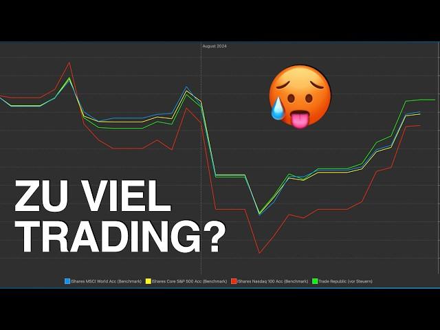 Zu viel gehandelt? Backtest mit Portfolio Performance im Trade Republic Depot