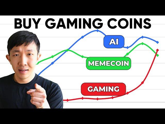 Why Gaming Altcoins Will Pump by End of Year