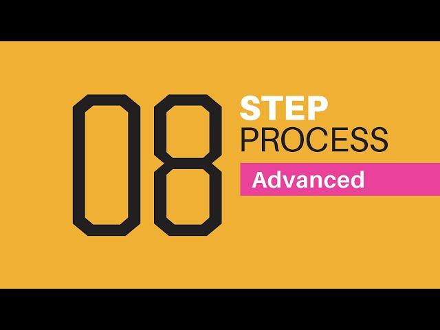 ADVANCED DESIGN PROCESS: MUST KNOW!!