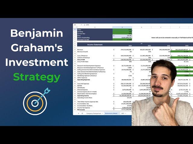 Invest Like Warren Buffett - Uncovering Benjamin Graham's Investment Strategy