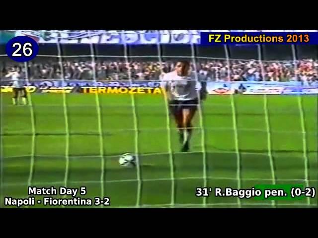 Roberto Baggio - 205 goals in Serie A (part 1/5): 1-39 (Fiorentina 1986-1990)