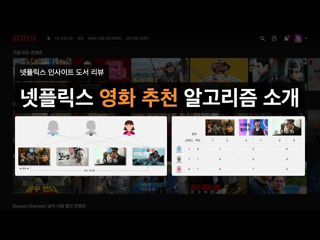 넷플릭스의 영화 추천 알고리즘과 비즈니스 모델