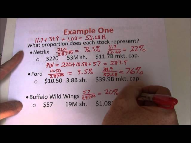 Introduction to Indices