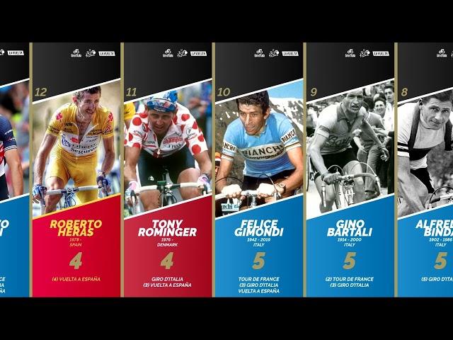 Cycling | Grand Tour | Champions