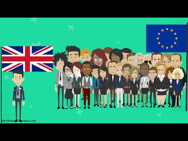 How the United Kindgom Will Leave the EU (The Actual Brexit) Explained in One Minute [Current Event]