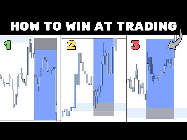 How I Caught 3 Back-to-Back Winning Trades on EURUSD